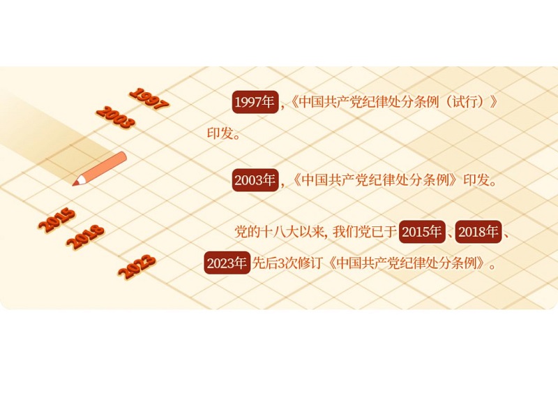 万币钱包 - 安全靠得住的数字钱币钱包,支持多币种存储与治理