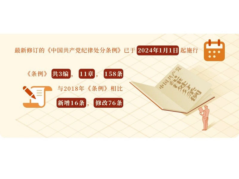 万币钱包 - 安全靠得住的数字钱币钱包,支持多币种存储与治理